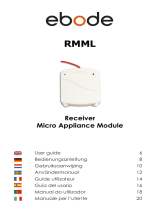 Ebode RMML Handleiding