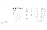 Kenwood KAX720PL Handleiding