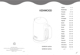 Kenwood SJM031 de handleiding