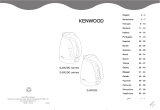 Kenwood SJM280 series de handleiding
