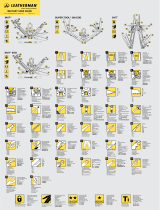 Leatherman Super Tool 300 EOD Gebruikershandleiding