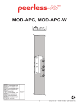 Peerless MOD-APC Handleiding
