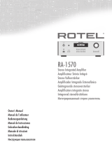 Rotel RA-1570 de handleiding