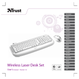 Trust Wireless Laser Desk Set for Mac IT Handleiding