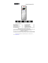 Vivanco Universal, ultra-slim 12in1 remote control Handleiding