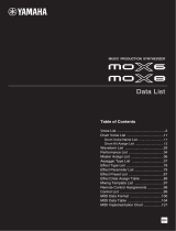 Yamaha MOX6 Data papier