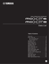 Yamaha MOXF8 Data papier
