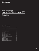 Yamaha MX49 Data papier