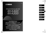 Yamaha RX-A2020 de handleiding