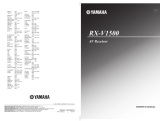 Yamaha RX-V1500 de handleiding