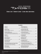 Yamaha Tyros3 Data papier