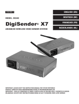 DigiSender DigiSender X7 DG440 Handleiding