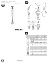 Philips HR1621 Handleiding