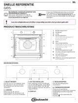 Bauknecht BAK3 KP8V IN de handleiding