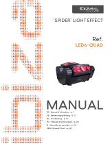 Ibiza Light & Sound LED6-QUAD de handleiding