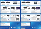 Sony PS3 CECH-4004C Handleiding