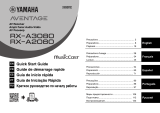 Yamaha RX-A2080 Snelstartgids