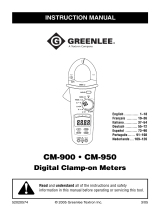 Greenlee CM-900, CM-950 Clamp-on Meter, AC/DC (Europe) Handleiding