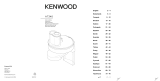 Kenwood AT340 de handleiding
