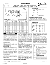 Danfoss Electronic Unit for BD35/50F Compressors, 101N0210, 101N0220 and 101N0300, 12-24V Installatie gids