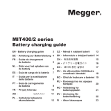 Megger MIT400/2 Series Handleiding