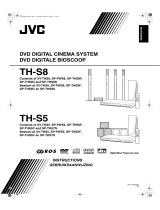 JVC SP-PWS8 Handleiding