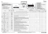 Whirlpool Pure 3480 Gebruikershandleiding