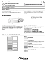 Bauknecht KDI 1142/A+ Daily Reference Guide