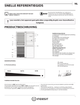 Indesit LR8 S1 S Daily Reference Guide