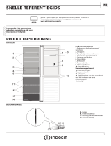 Indesit LI8 S1 X Daily Reference Guide