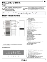 Whirlpool BSNF 8553 OX Daily Reference Guide
