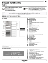 Whirlpool BSNF 8552 IX Daily Reference Guide