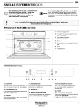Whirlpool MP 775 IX HA Daily Reference Guide