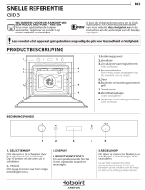 Whirlpool FI6 861 SP IX HA Daily Reference Guide