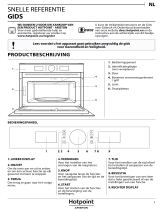 Whirlpool MD 554 IX HA Daily Reference Guide