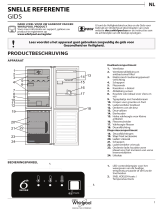 Indesit BSFV 9152 OX Daily Reference Guide