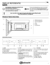 Bauknecht MHCK5 2438 PT Daily Reference Guide