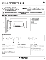 Whirlpool AVM 970/WH Daily Reference Guide