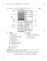 IKEA ART 486/A de handleiding