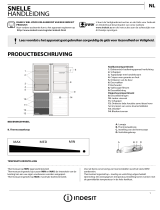 Indesit LR8 S2 W B Daily Reference Guide