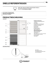 Indesit LI8 S1 W Daily Reference Guide