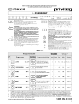 Privileg PDSX 6232/1 Gebruikershandleiding