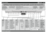 Whirlpool GSFP 7153 A+ IN Gebruikershandleiding