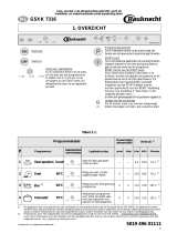 Bauknecht GSXK 7316/3 Gebruikershandleiding