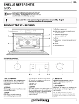 Whirlpool PMPR6 4545 IN Daily Reference Guide