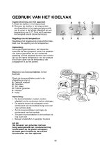 Whirlpool KVIE 4184 A+++ Gebruikershandleiding