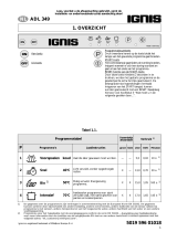 Ignis ADL 349/2 Gebruikershandleiding