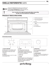 Whirlpool PMDK3 3338 IN Daily Reference Guide