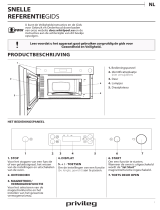 Whirlpool PMNK3 2138 IN Daily Reference Guide