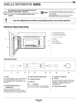 Whirlpool MN 212 IX HA Daily Reference Guide